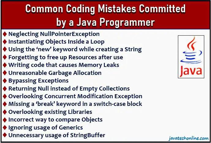 A slide containing a list of common coding mistakes made by Java programmers.