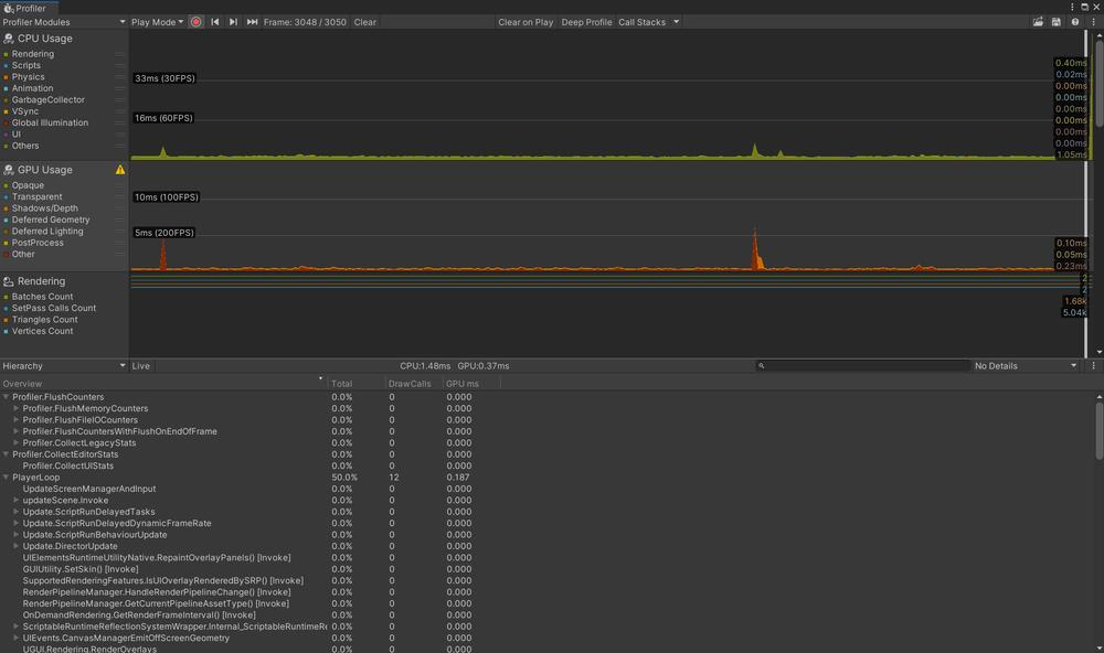 The profiler shows the performance of a Unity game, with the CPU usage, GPU usage, rendering, and other information.