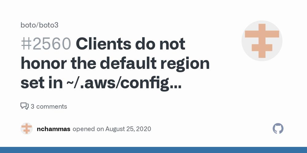 An issue on the boto3 GitHub repository titled Clients do not honor the default region set in ~/.aws/config...