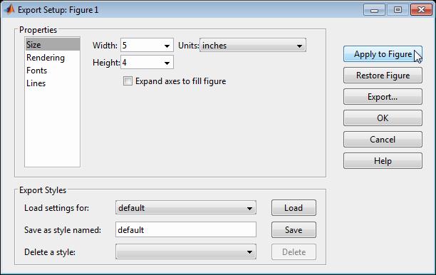 A dialog box is shown with options to export a figure, including size, rendering, fonts, and lines.