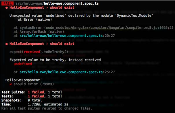 The image shows a Jest unit test failure for a component called `HelloEweComponent`.