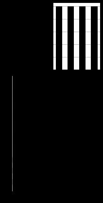 A tall, thin, black rectangle stands to the right of a thin black line.