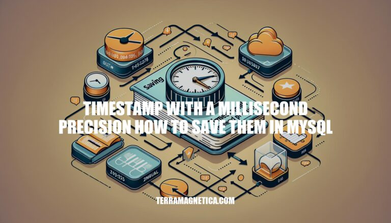 Saving Timestamps with Millisecond Precision in MySQL: A Guide