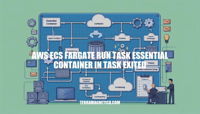 Troubleshooting AWS ECS Fargate Essential Container Exiting Issue