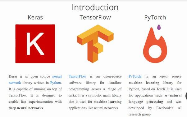 The image shows three logos with their names below them: Keras, TensorFlow, and PyTorch.