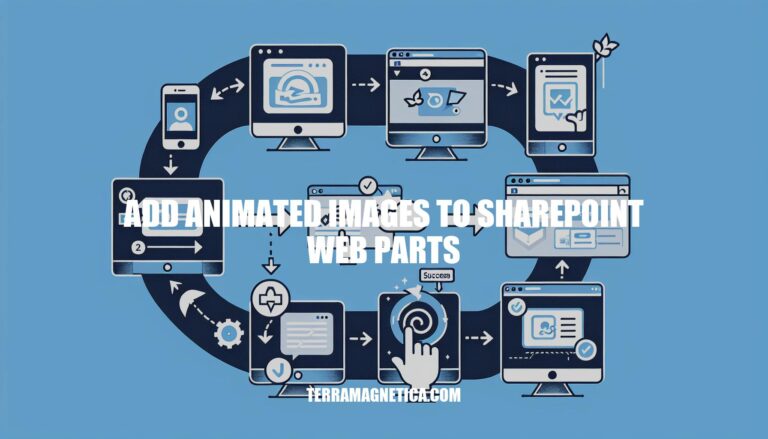 How to Add Animated Images to SharePoint Web Parts