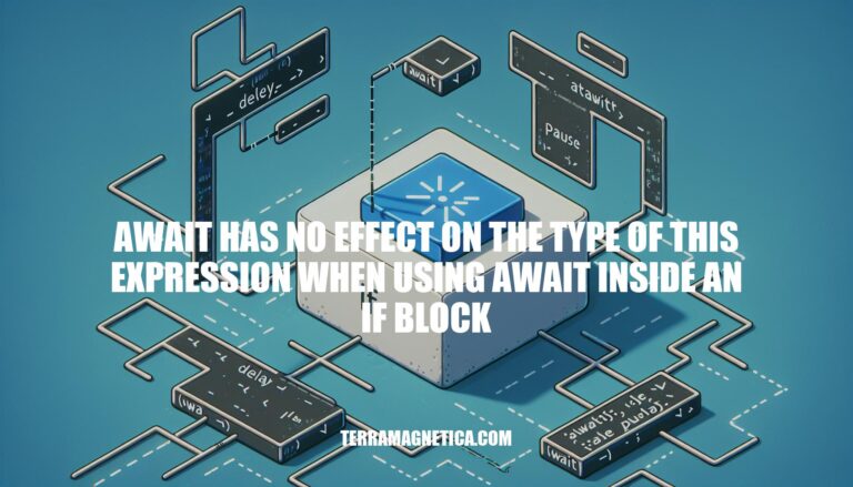 Understanding the Impact of await within an if Block