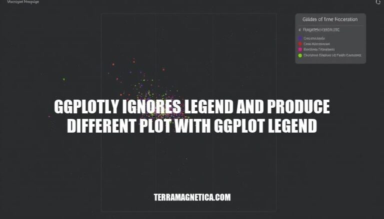 GGPlotly vs GGPlot: Why Legends Disappear or Differ