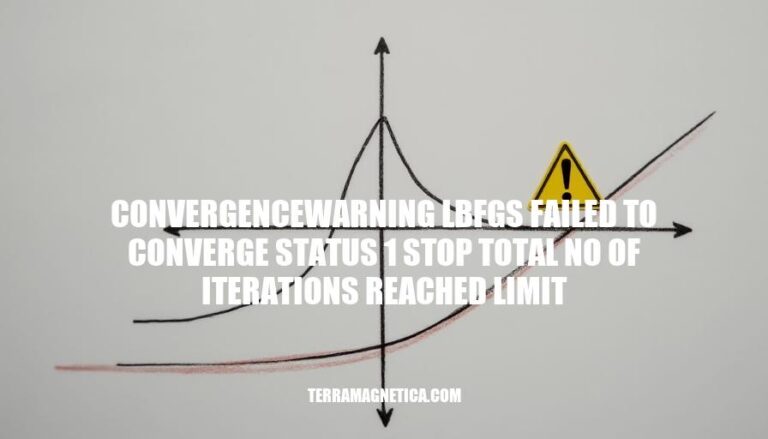 LBFGS Convergence Warning: Causes, Implications, and Resolution Strategies