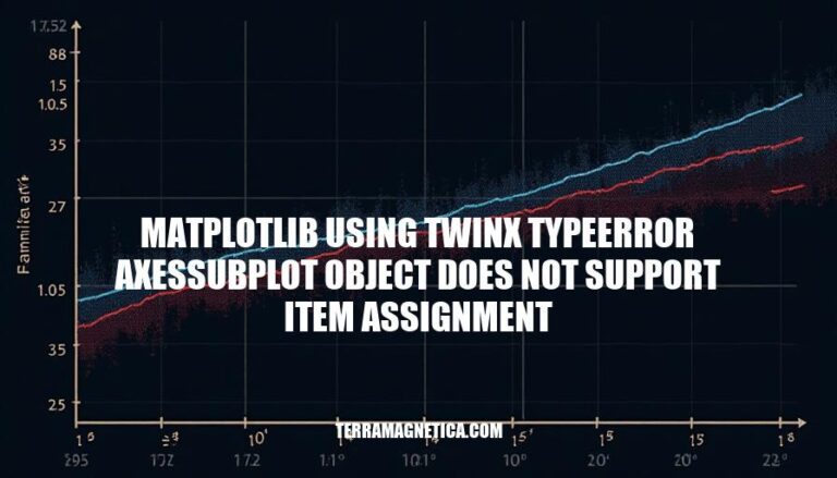 Matplotlib Twinx TypeError: AxesSubplot Object Does Not Support Item Assignment