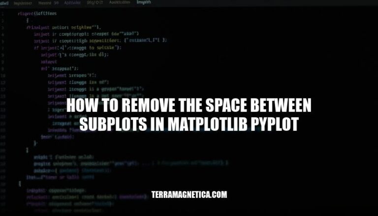 Removing Space Between Subplots in Matplotlib: A Step-by-Step Guide