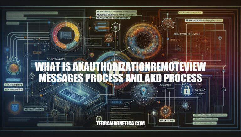 Understanding AKAuthorizationRemoteView Messages Process & AKD Process on macOS