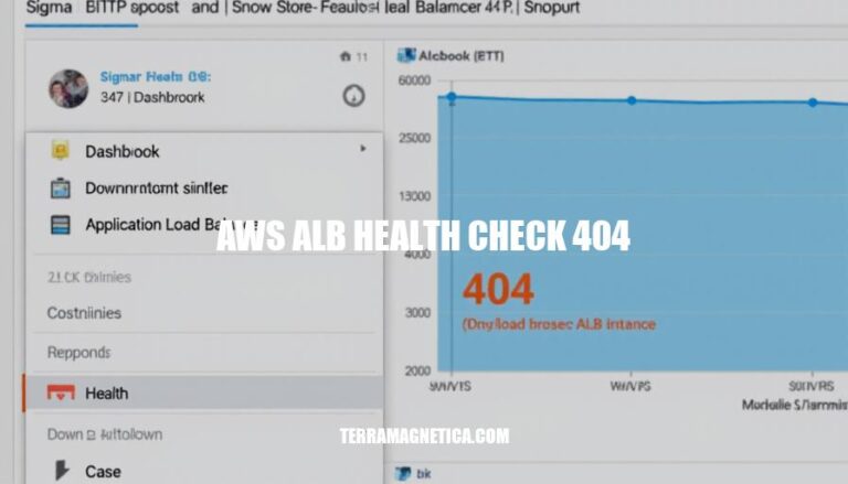 AWS ALB Health Check 404 Errors: Causes, Troubleshooting & Best Practices