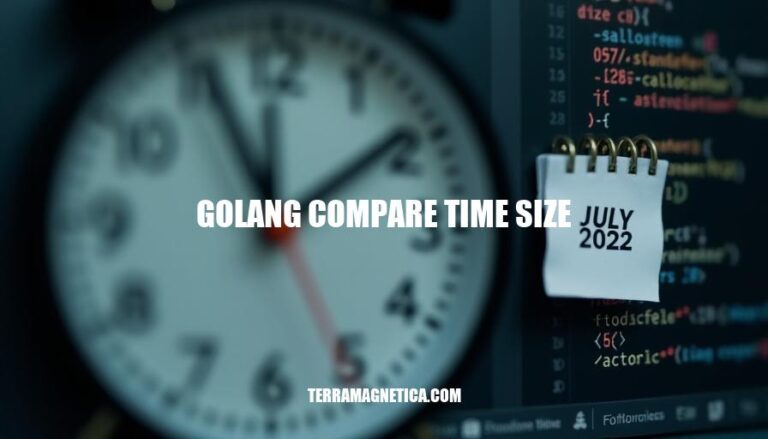 Golang Time Comparison: Understanding Before(), After(), and Equal() Functions