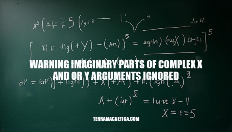 Ignoring Imaginary Parts: Understanding the Complex Warning