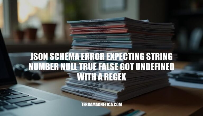 JSON Schema Error: Expecting String, Number, Null, True, False Got Undefined with Regex