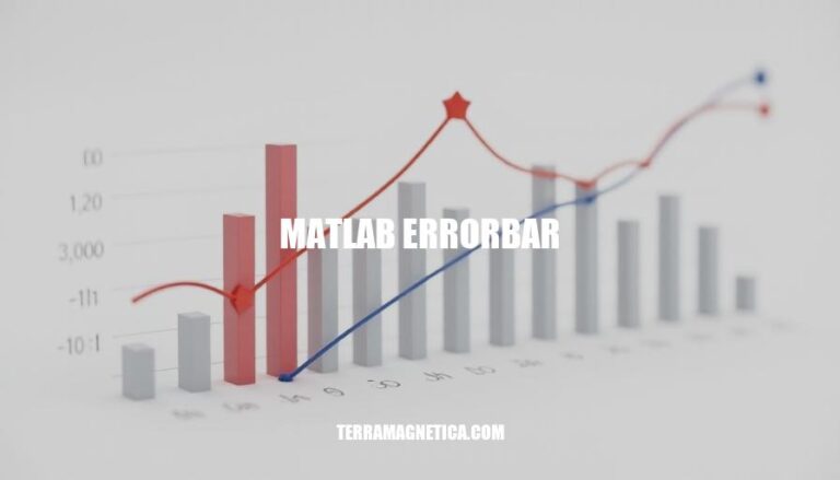 Mastering Matlab Errorbar: A Comprehensive Guide