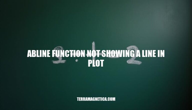 Resolving the Abline Function Not Showing a Line in Plot Issue: A Guide